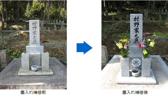 スミ入れ 墓石・墓誌の色入れ