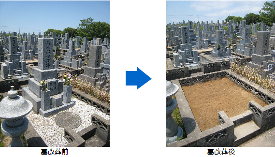 宇部市 墓じまい お墓の撤去・改葬
